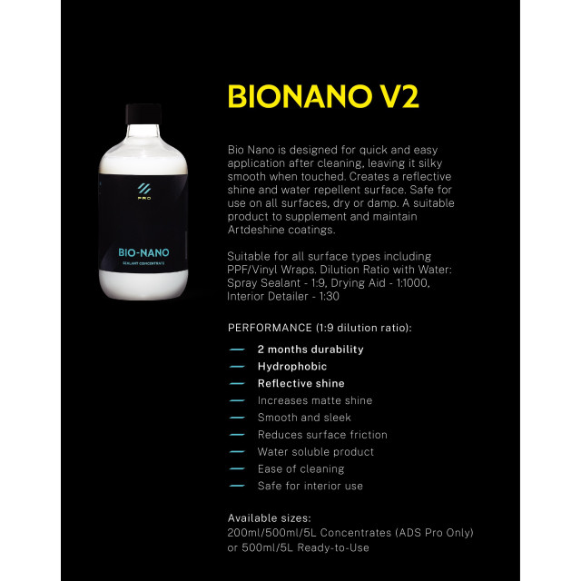 BIO-Nano 陶瓷護理噴霧